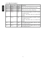 Preview for 12 page of Star Micronics TSP400 Series Programmer'S Manual