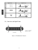 Preview for 22 page of Star Micronics TSP400 Series Programmer'S Manual