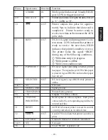 Preview for 23 page of Star Micronics TSP400 Series Programmer'S Manual