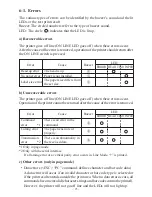 Preview for 26 page of Star Micronics TSP400 Series Programmer'S Manual