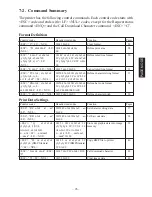 Preview for 29 page of Star Micronics TSP400 Series Programmer'S Manual