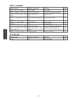 Preview for 30 page of Star Micronics TSP400 Series Programmer'S Manual