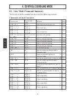 Preview for 64 page of Star Micronics TSP400 Series Programmer'S Manual