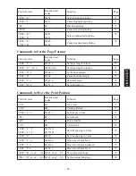 Preview for 65 page of Star Micronics TSP400 Series Programmer'S Manual