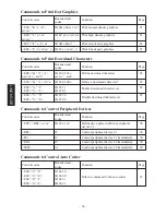 Preview for 66 page of Star Micronics TSP400 Series Programmer'S Manual