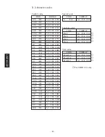 Preview for 72 page of Star Micronics TSP400 Series Programmer'S Manual