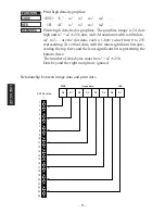 Preview for 86 page of Star Micronics TSP400 Series Programmer'S Manual