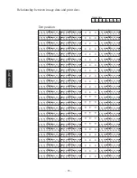 Preview for 88 page of Star Micronics TSP400 Series Programmer'S Manual