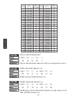 Preview for 92 page of Star Micronics TSP400 Series Programmer'S Manual