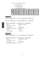 Preview for 98 page of Star Micronics TSP400 Series Programmer'S Manual