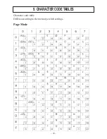 Preview for 102 page of Star Micronics TSP400 Series Programmer'S Manual