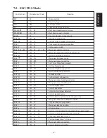 Preview for 21 page of Star Micronics TSP552 User Manual