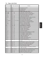 Preview for 93 page of Star Micronics TSP552 User Manual