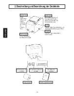 Preview for 54 page of Star Micronics TSP552II User Manual