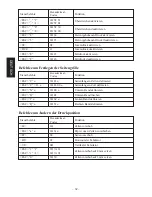 Preview for 66 page of Star Micronics TSP552II User Manual