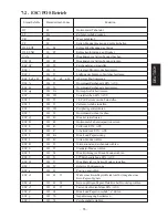 Preview for 69 page of Star Micronics TSP552II User Manual