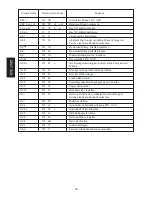 Preview for 70 page of Star Micronics TSP552II User Manual