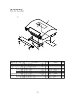 Preview for 22 page of Star Micronics TSP600 Series Technical Manual