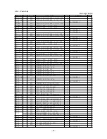 Preview for 29 page of Star Micronics TSP600 Series Technical Manual