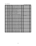 Preview for 33 page of Star Micronics TSP600 Series Technical Manual