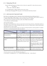 Preview for 17 page of Star Micronics TSP650 II SERIES Hardware Manual