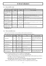 Preview for 25 page of Star Micronics TSP650 II SERIES Hardware Manual