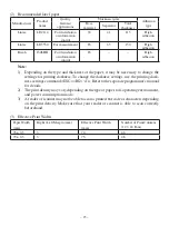 Preview for 29 page of Star Micronics TSP700II Series Hardware Manual