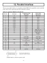 Preview for 58 page of Star Micronics TSP700II Series Hardware Manual