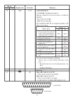 Preview for 61 page of Star Micronics TSP700II Series Hardware Manual