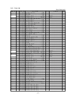 Preview for 21 page of Star Micronics TSP800 Series Technical Manual