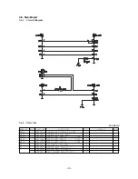 Preview for 34 page of Star Micronics TSP800 Series Technical Manual