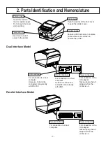 Preview for 5 page of Star Micronics TSP828L Series Hardware Manual