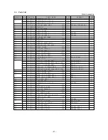 Preview for 41 page of Star Micronics TUP400 Series Technical Manual