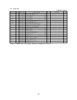 Preview for 45 page of Star Micronics TUP400 Series Technical Manual