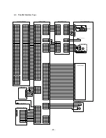 Preview for 48 page of Star Micronics TUP400 Series Technical Manual