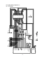 Preview for 71 page of Star Micronics TUP400 Series Technical Manual