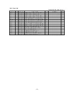 Preview for 72 page of Star Micronics TUP400 Series Technical Manual