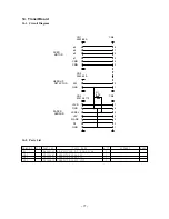 Preview for 77 page of Star Micronics TUP400 Series Technical Manual