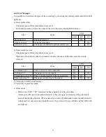 Preview for 18 page of Star Micronics TUP452-24 Specification And Operation Manual