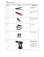 Preview for 13 page of Star Microwave SM Cirius AO Installation Manual