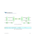 Preview for 72 page of Star Microwave SM Cirius LM User Manual