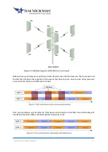 Preview for 8 page of Star Microwave SM Sygnus SHC User Manual