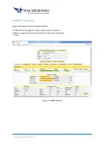 Preview for 11 page of Star Microwave SM Sygnus SHC User Manual