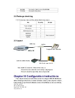 Предварительный просмотр 4 страницы Star-net ADSL2110-EHR Quick Installation Manual