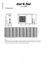 Preview for 4 page of Star Pool THP05 Installation And User Manual