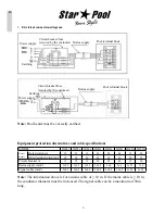 Preview for 6 page of Star Pool THP05 Installation And User Manual