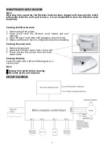 Preview for 12 page of Star Progetti Brezza 170 Instruction Manual