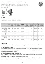 Preview for 13 page of Star Progetti HELIOSA 55B20 Operating Instructions Manual