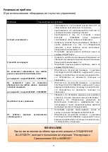 Preview for 31 page of Star Progetti Heliosa 9/2S22BT Operating Instructions Manual