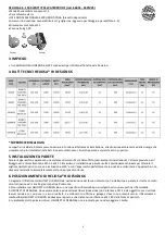 Preview for 6 page of Star Progetti HELIOSA Hi design 66 Series Operating Instructions Manual